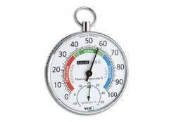 TFA Thermo-Hygrometer, Haa