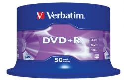 Verbatim DVD+R Medien 4.7G