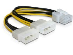 Adapterkabel 2xMolex 5.25" Adapterkabel 2xMolex 5.25"